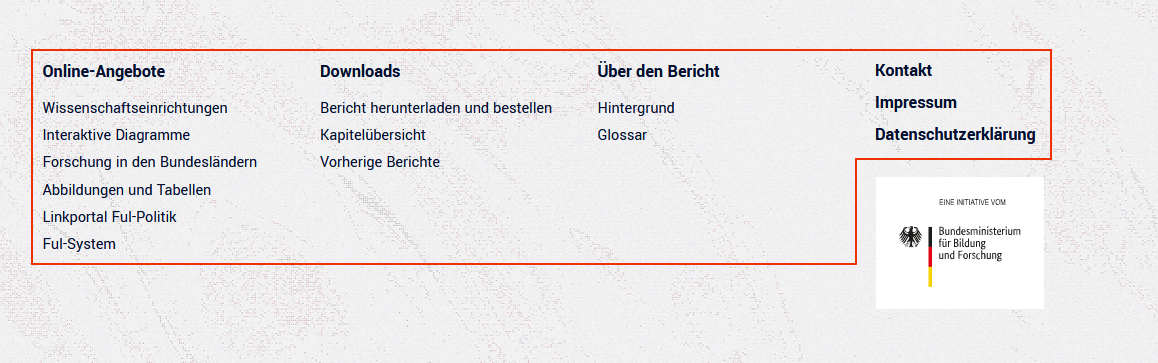 Abbildung der Start-Seite: Fuß-Bereich mit Inhalts-Verzeichnis, Konktakt, Impressum und Datenschutz-Erklärung