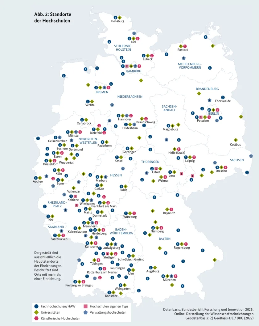 Abb. 2: Standorte der Hochschulen