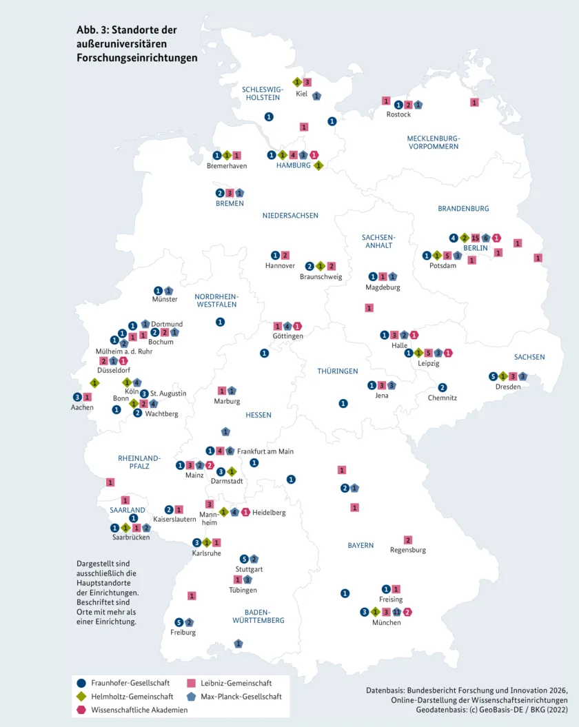 Abb. 3: Standorte der außeruniversitären Forschungseinrichtugen