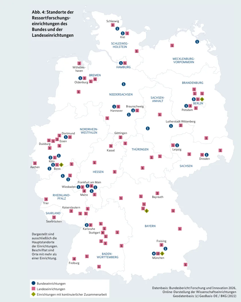 Abb. 4: Standorte der Ressortforschungseinrichtungen des Bundes und der Landeseinrichtungen